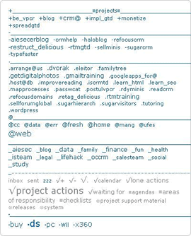 Stuff the monkey says — Tips & Tricks Tuesday: Organising your tag cloud